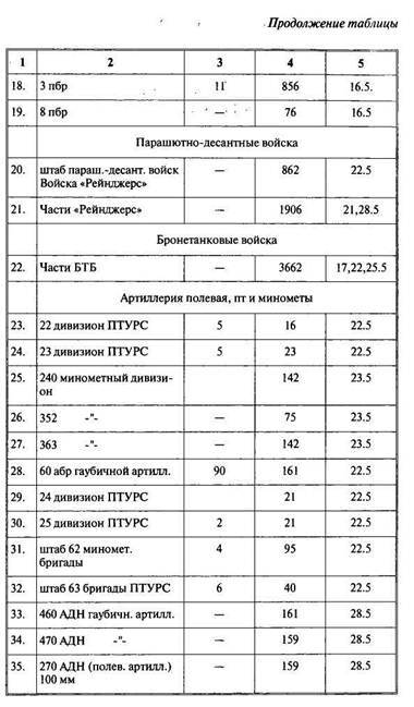 Арабо-израильские войны. Арабский взгляд - i_145.jpg