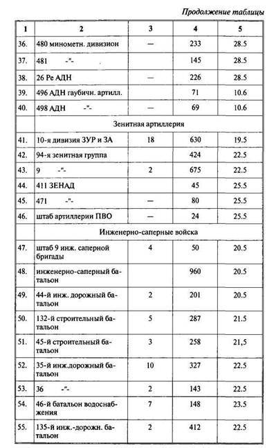 Арабо-израильские войны. Арабский взгляд - i_146.jpg