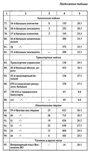 Арабо-израильские войны. Арабский взгляд - i_148.jpg