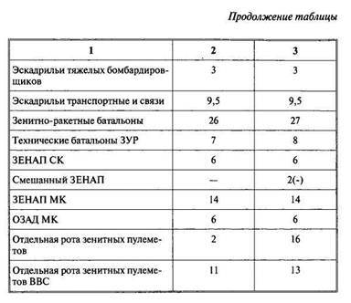 Арабо-израильские войны. Арабский взгляд - i_153.jpg