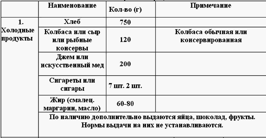 Война: ускоренная жизнь - i_001.png