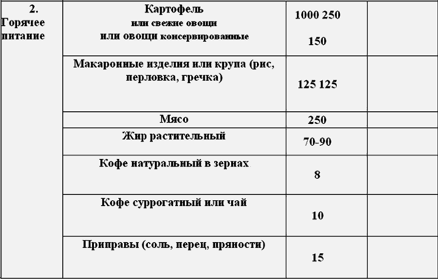 Война: ускоренная жизнь - i_002.png