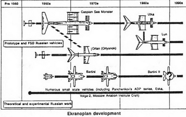 АэроХобби 1992 02 - pic_3.jpg