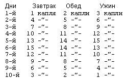 Универсальный домашний лечебник. Очищение организма - _01.jpg