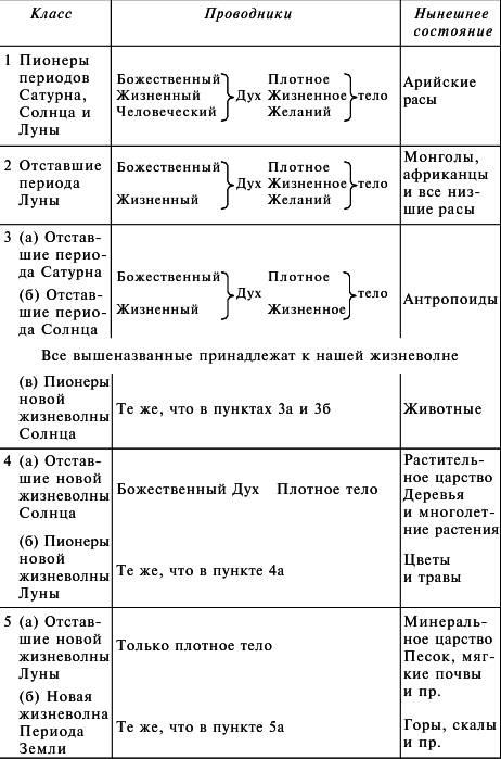 Космоконцепция розенкрейцеров или мистическое христианство - img_17.png