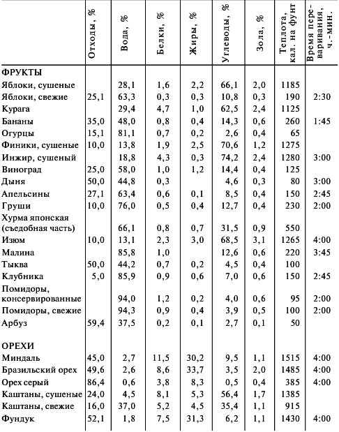 Космоконцепция розенкрейцеров или мистическое христианство - img_29.png