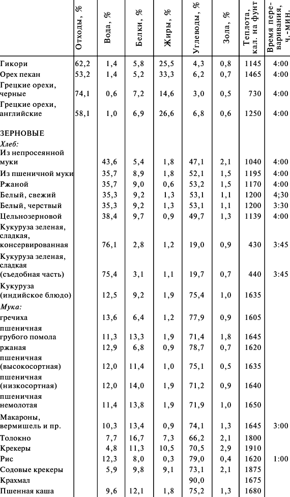 Космоконцепция розенкрейцеров или мистическое христианство - img_30.png