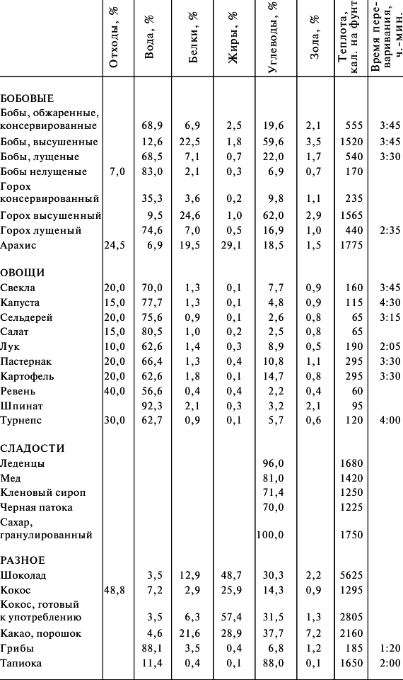 Космоконцепция розенкрейцеров или мистическое христианство - img_31.png