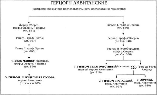 Алиенора Аквитанская - i_001.jpg