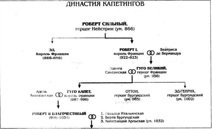 Алиенора Аквитанская - i_003.jpg