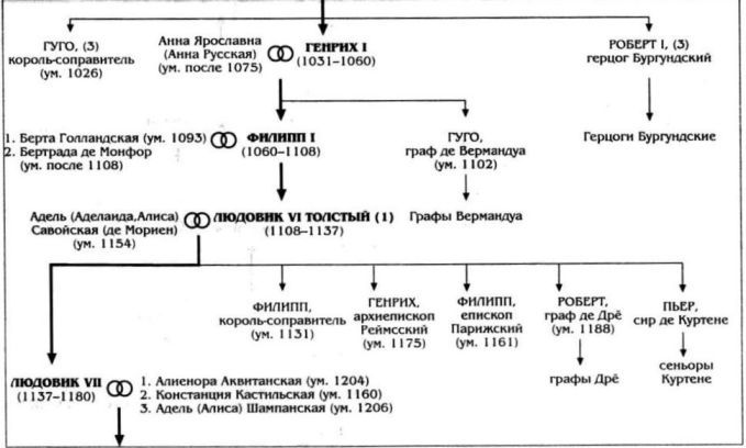 Алиенора Аквитанская - i_004.jpg