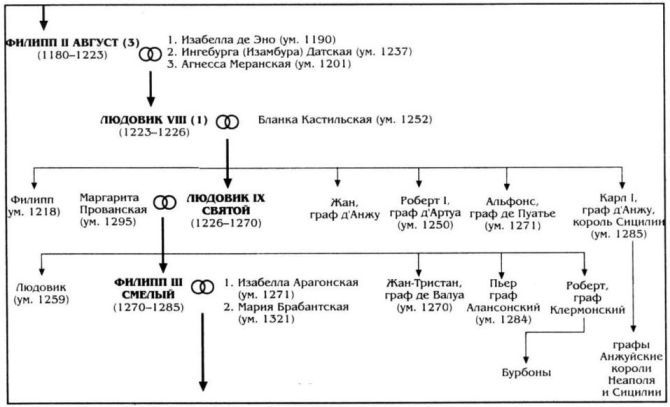 Алиенора Аквитанская - i_005.jpg