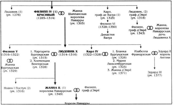 Алиенора Аквитанская - i_006.jpg