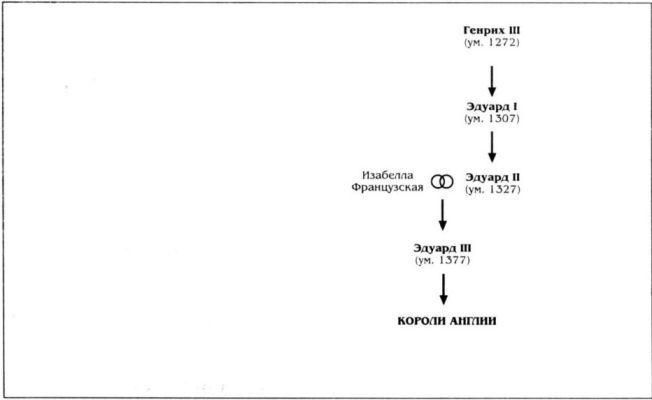 Алиенора Аквитанская - i_009.jpg