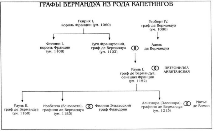 Алиенора Аквитанская - i_010.jpg