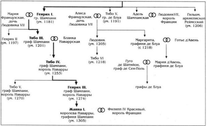 Алиенора Аквитанская - i_014.jpg