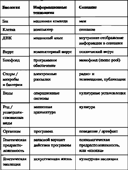 Психические вирусы - i_002.png