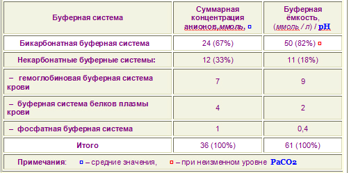 Щелочная система оздоровления (СИ) - img_13.png