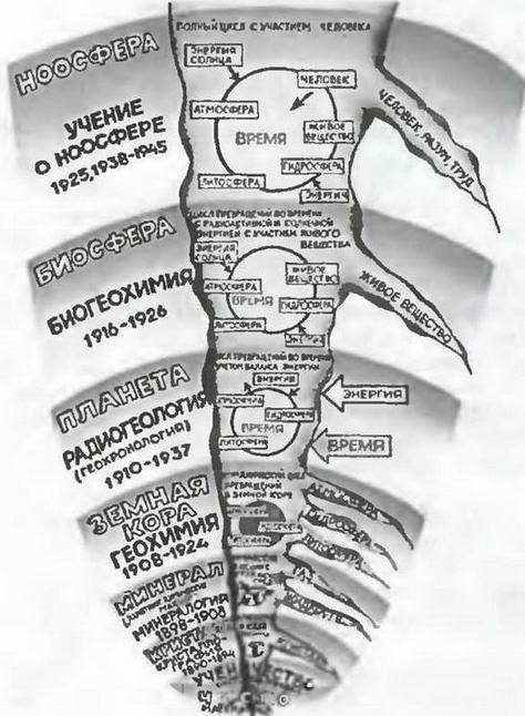 Знание-сила, 2003 №12 (918) - img_31.jpg