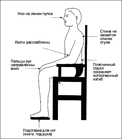 Психосоматическая Йога. Практическое Руководство Йога - i_002.png