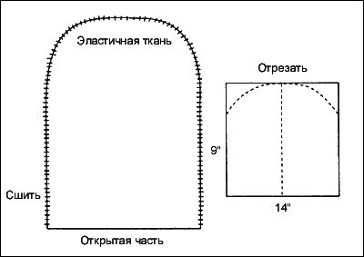 Психосоматическая Йога. Практическое Руководство Йога - i_003.png