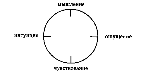 Кризис среднего возраста. Записки о выживании - doc2fb_image_03000004.png