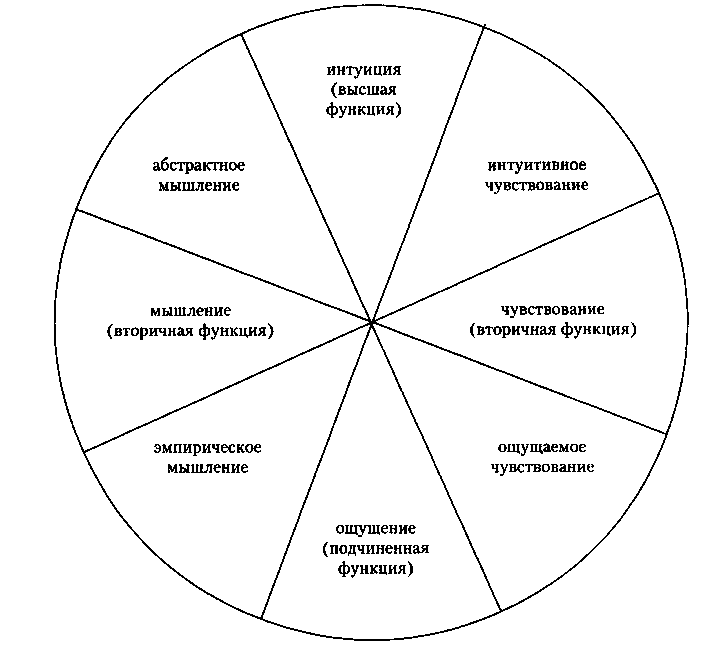 Кризис среднего возраста. Записки о выживании - doc2fb_image_03000005.png