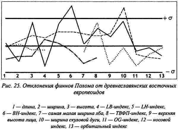 Славяне и арийский мир - i_059.jpg