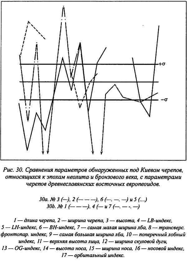 Славяне и арийский мир - i_067.jpg