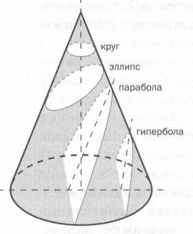 Вселенная работает как часы. Лаплас. Небесная механика. - img_11.jpg