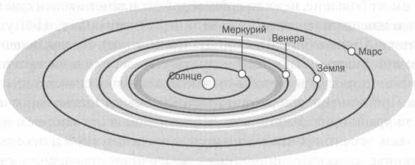 Вселенная работает как часы. Лаплас. Небесная механика. - img_19.jpg