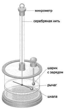 Вселенная работает как часы. Лаплас. Небесная механика. - img_48.jpg