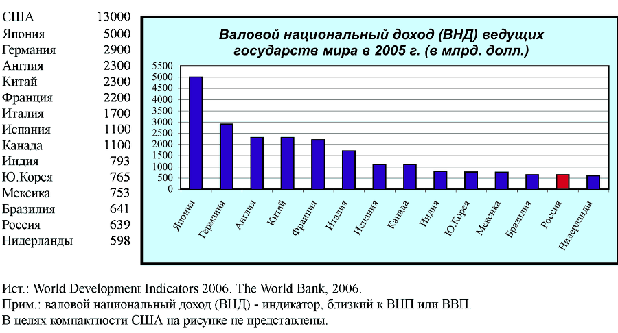 Россия в угаре долларгазма и еслибизма - i_003.png