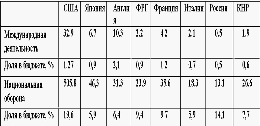 Россия в угаре долларгазма и еслибизма - i_005.png