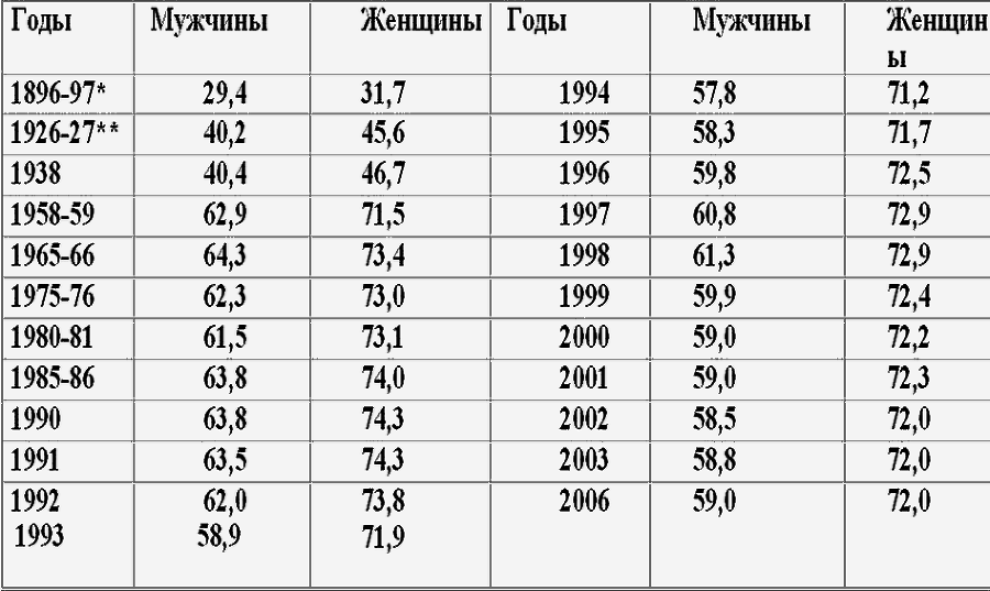 Россия в угаре долларгазма и еслибизма - i_006.png