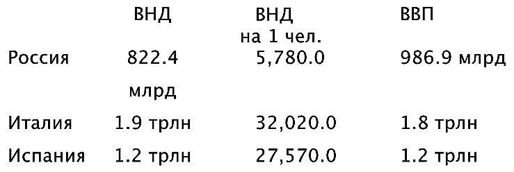 Россия в угаре долларгазма и еслибизма - i_008.png