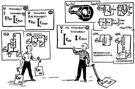 Шаг за шагом. Транзисторы - _136.jpg