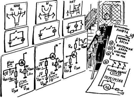 Шаг за шагом. Транзисторы - _236.jpg