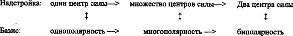 Мир без России - pic03.png