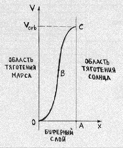 Этот «цифровой» физический мир (СИ) - id59716_img_4.png