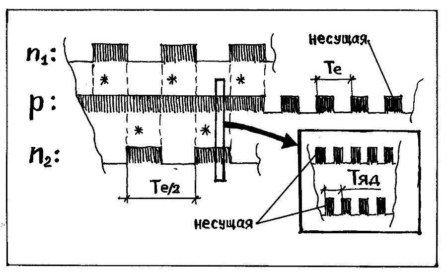 Этот «цифровой» физический мир (СИ) - id59725_img_10.png