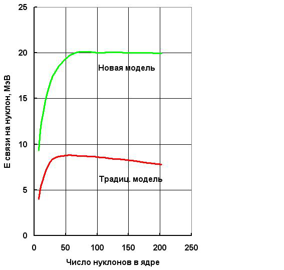 Этот «цифровой» физический мир (СИ) - id59725_img_11.png