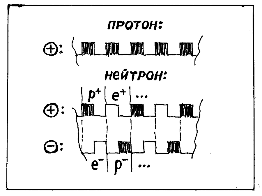 Этот «цифровой» физический мир (СИ) - id59725_img_9.png