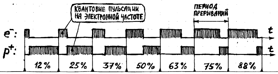 Этот «цифровой» физический мир (СИ) - id59730_img_0.png