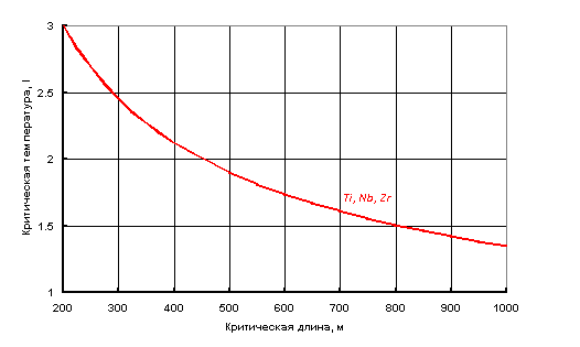 Этот «цифровой» физический мир (СИ) - id59730_img_10.png