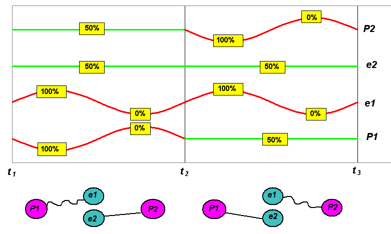 Этот «цифровой» физический мир (СИ) - id59730_img_6.png