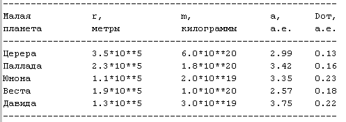 Этот «цифровой» физический мир (СИ) - table_2_6.png