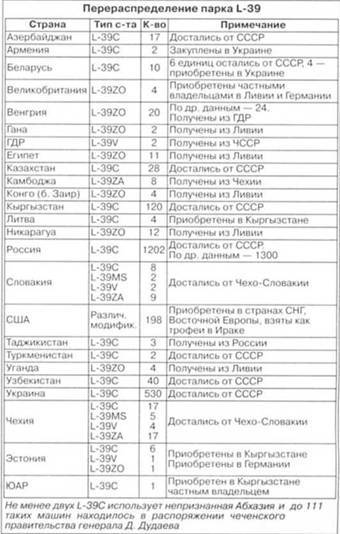 Авиация и время 2005 06 - pic_38.jpg