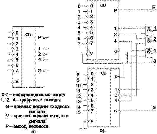 Лекции по схемотехнике - image233.png