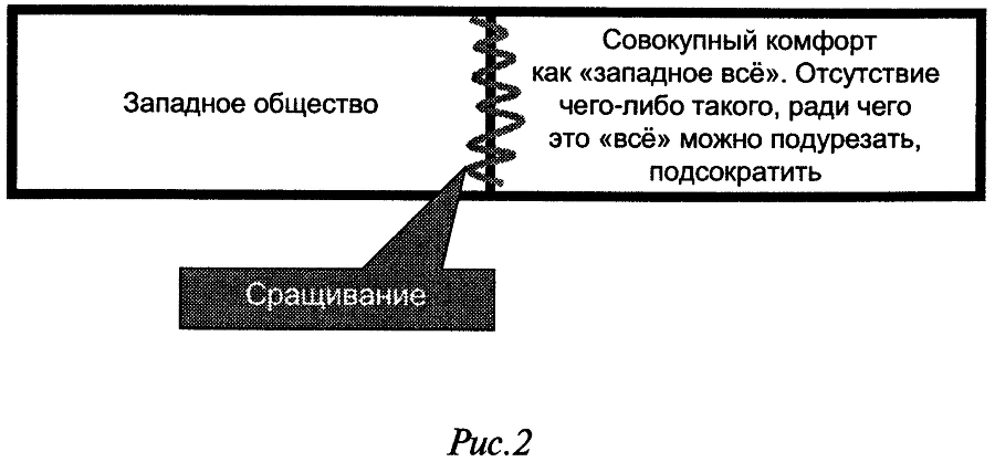 Слабость силы: Аналитика закрытых элитных игр и ее концептуальные основания - doc2fb_image_03000002.png